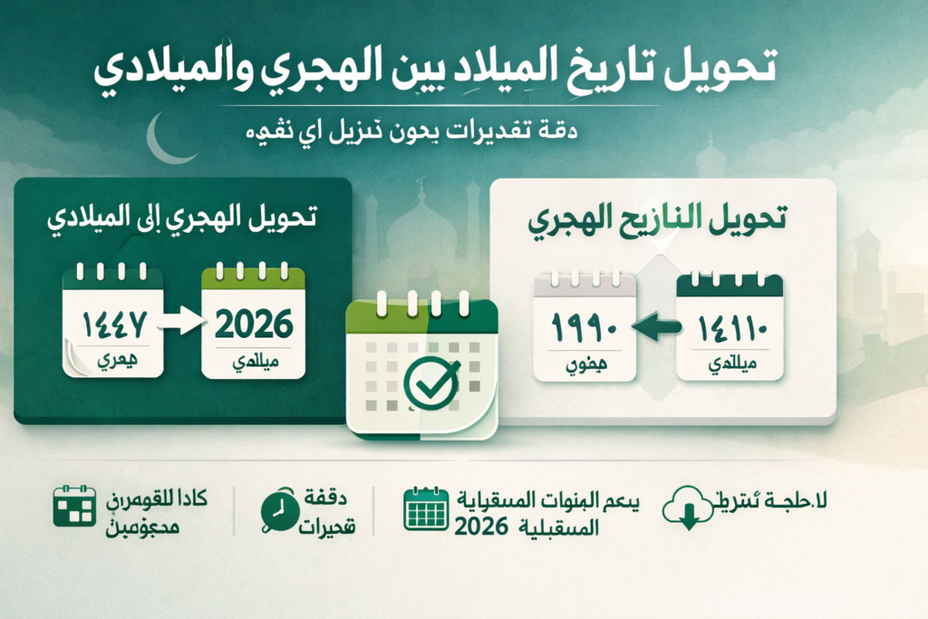 تحويل التاريخ من ميلادي الى هجري