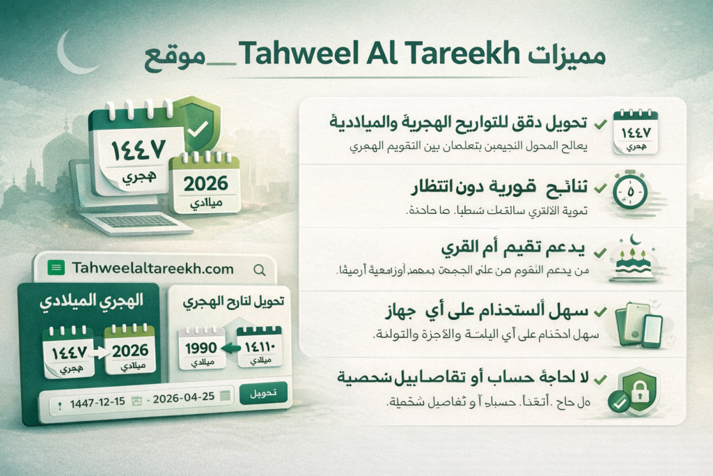 تحويل التاريخ من هجري الى ميلادي