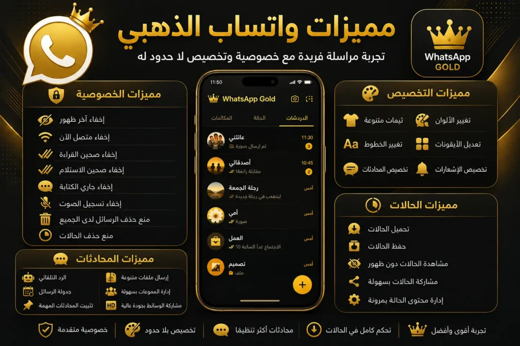 مميزات واتساب الذهبي